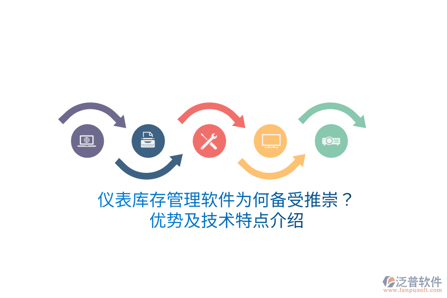 儀表庫(kù)存管理軟件為何備受推崇？?jī)?yōu)勢(shì)及技術(shù)特點(diǎn)介紹