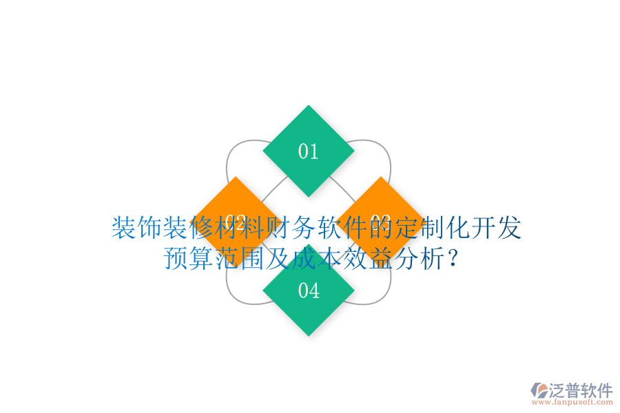 裝飾裝修材料財(cái)務(wù)軟件的定制化開發(fā)，預(yù)算范圍及成本效益分析？