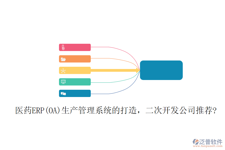 醫(yī)藥ERP(OA)生產(chǎn)管理系統(tǒng)的打造，二次開發(fā)公司推薦?