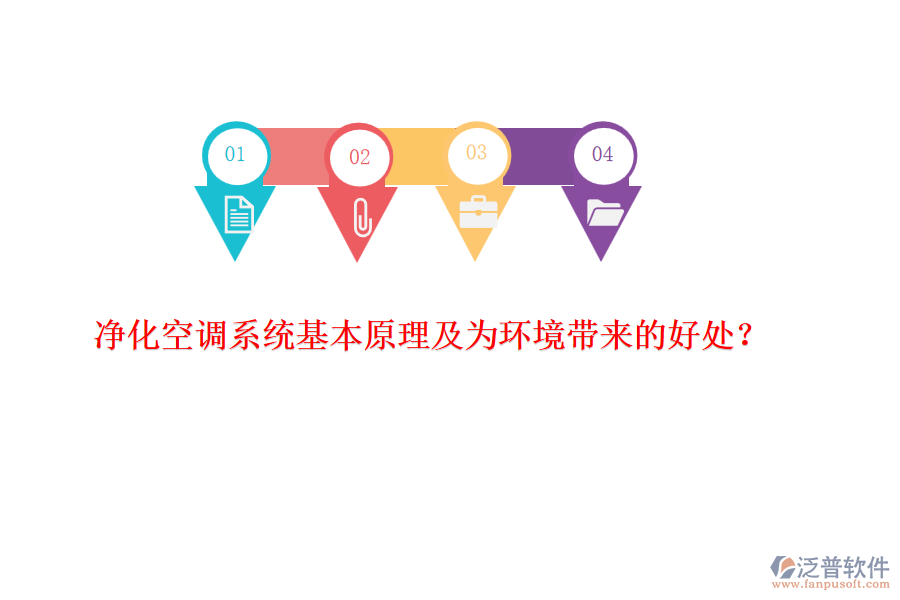 凈化空調(diào)系統(tǒng)基本原理及為環(huán)境帶來的好處？