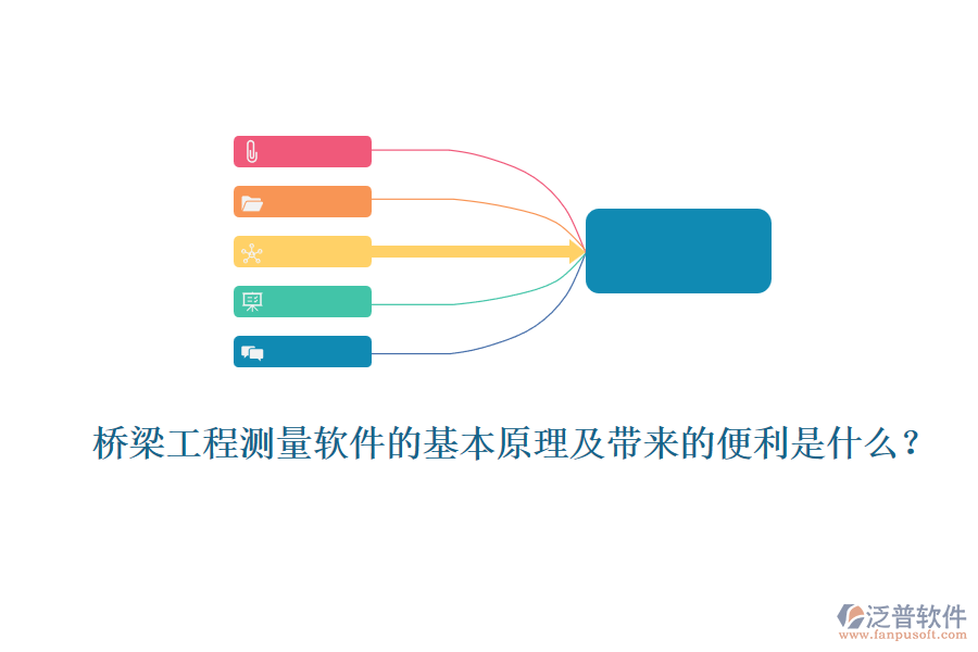 橋梁工程測量軟件的基本原理及帶來的便利是什么？