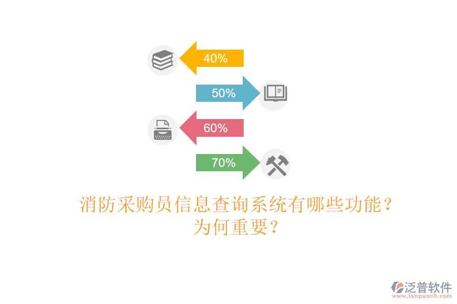 消防采購(gòu)員信息查詢系統(tǒng)有哪些功能？為何重要？