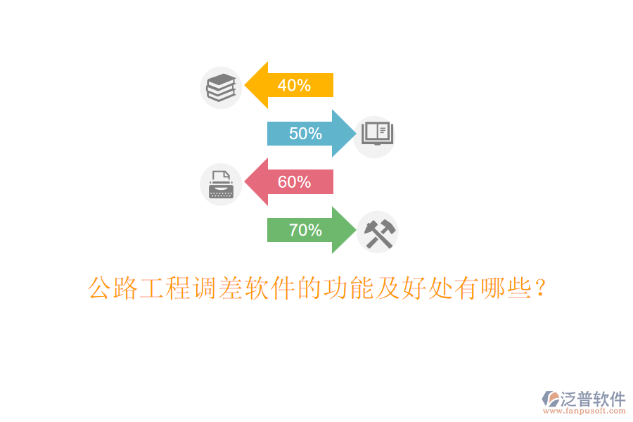 公路工程調(diào)差軟件的功能及好處有哪些？