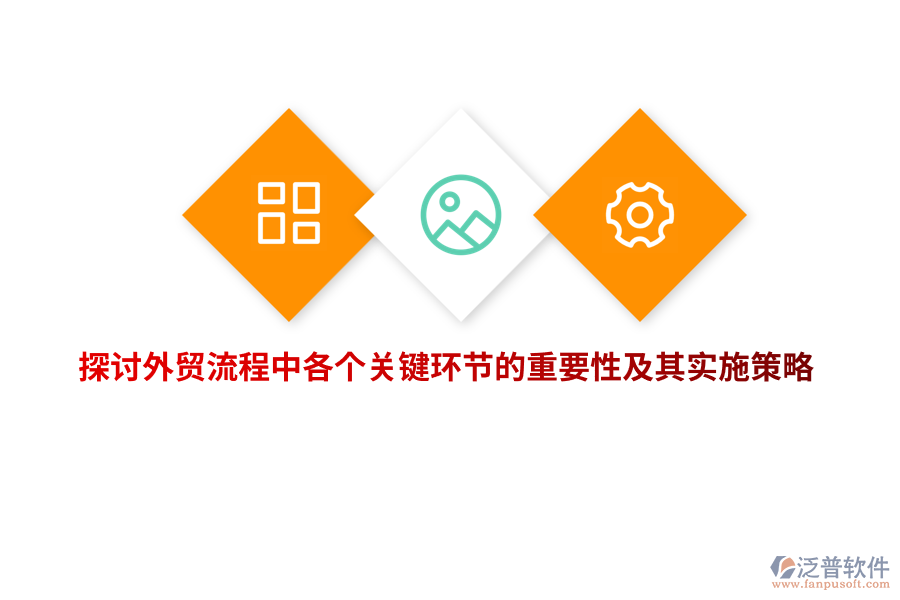 探討外貿(mào)流程中各個關鍵環(huán)節(jié)的重要性及其實施策略