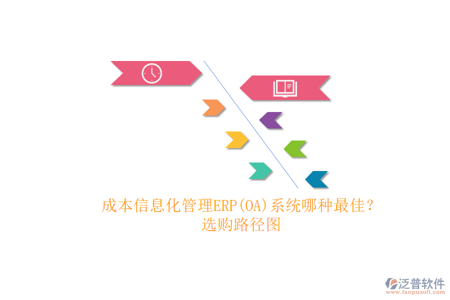 成本信息化管理ERP(OA)系統(tǒng)哪種最佳？.png