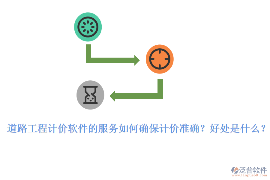道路工程計價軟件的服務如何確保計價準確？好處是什么？