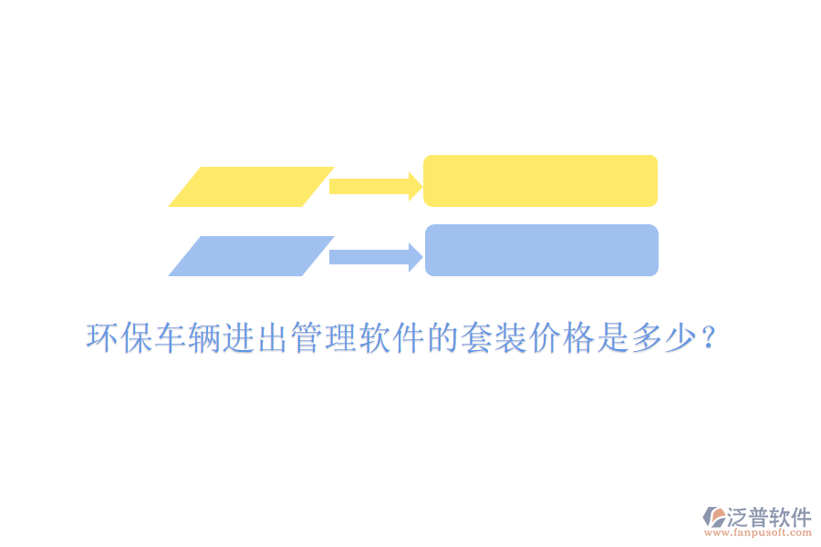 環(huán)保車輛進(jìn)出管理軟件的套裝價格是多少？