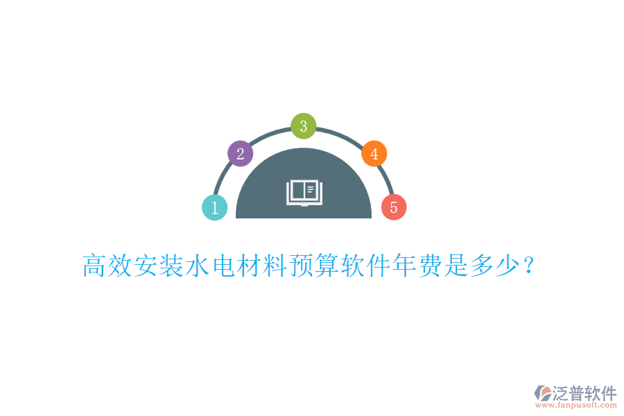 高效安裝水電材料預算軟件年費是多少？