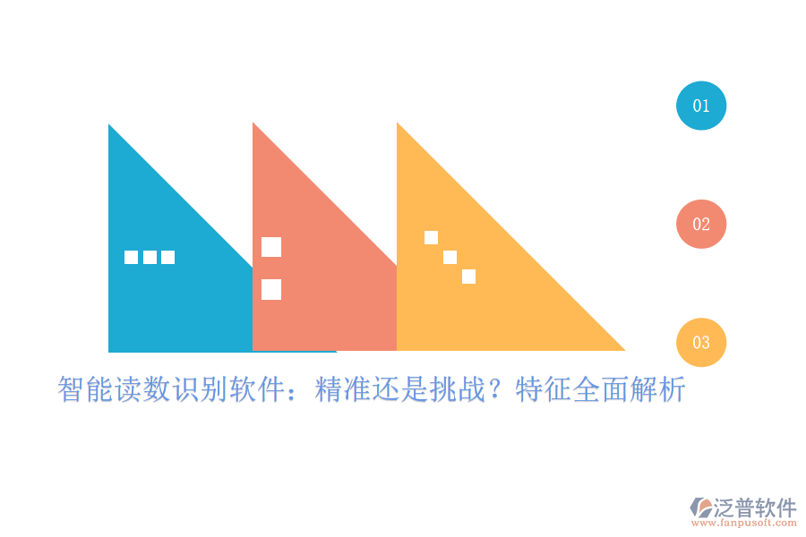 智能讀數(shù)識(shí)別軟件：精準(zhǔn)還是挑戰(zhàn)？特征全面解析