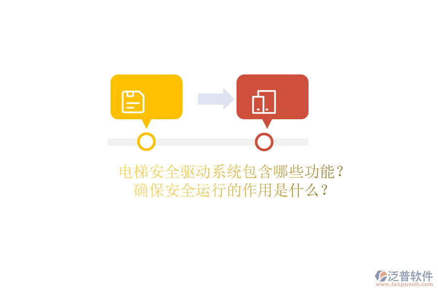 電梯安全驅(qū)動(dòng)系統(tǒng)包含哪些功能？確保安全運(yùn)行的作用是什么？
