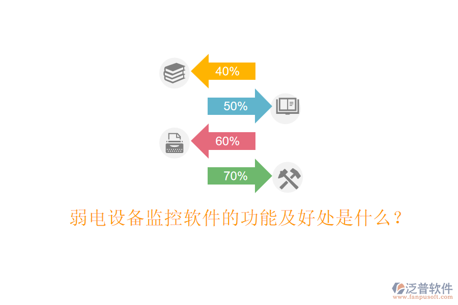 弱電設(shè)備監(jiān)控軟件的功能及好處是什么？