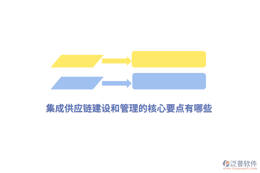 集成供應(yīng)鏈建設(shè)和管理的核心要點(diǎn)有哪些？