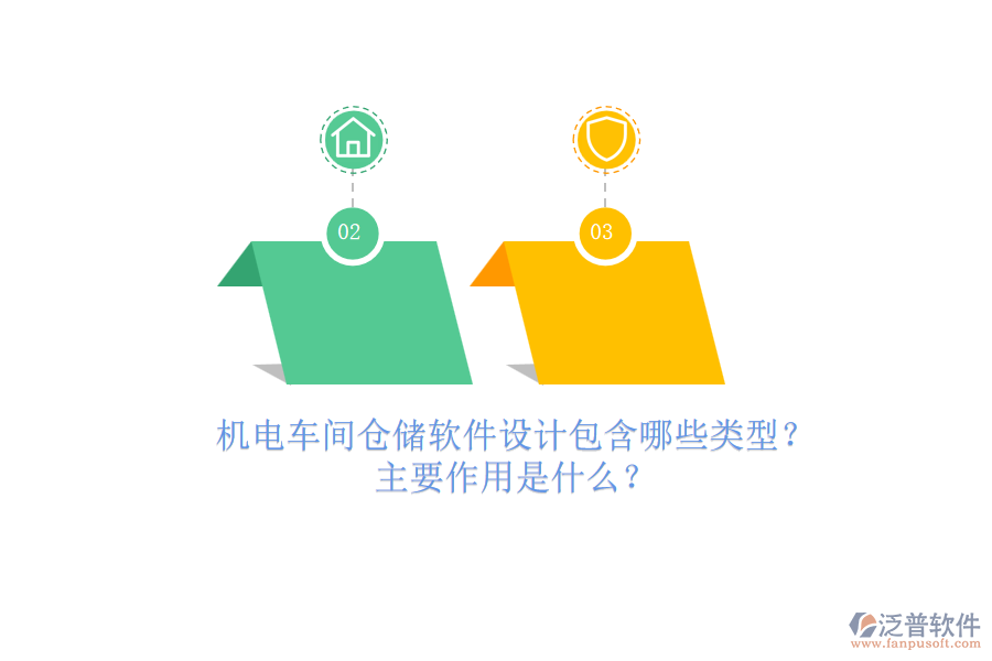 機電車間倉儲軟件設計包含哪些類型？主要作用是什么？