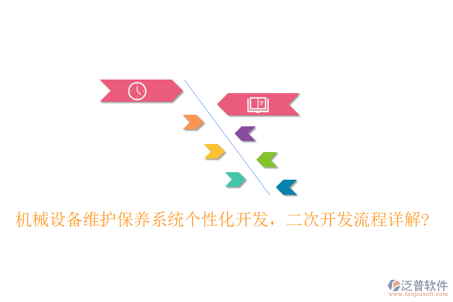 機械設(shè)備維護保養(yǎng)系統(tǒng)個性化開發(fā)，二次開發(fā)流程詳解?