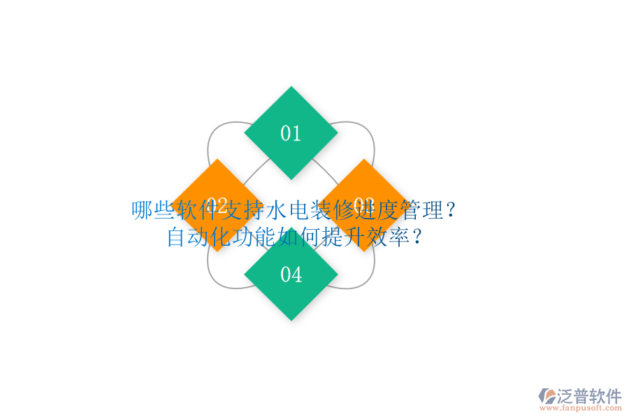 哪些軟件支持水電裝修進度管理？自動化功能如何提升效率？