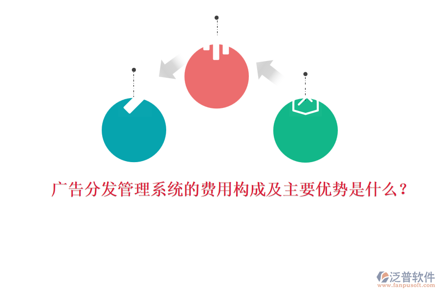 廣告分發(fā)管理系統(tǒng)的費用構(gòu)成及主要優(yōu)勢是什么？