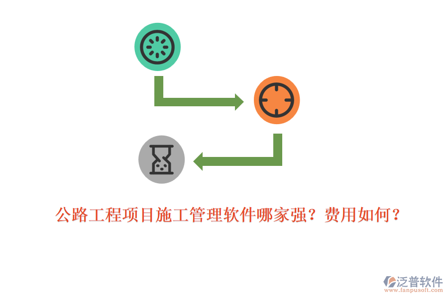 公路工程項目施工管理軟件哪家強？費用如何？