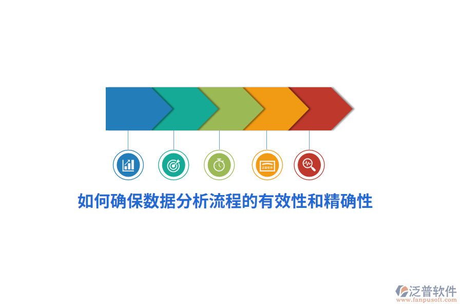 如何確保數(shù)據(jù)分析流程的有效性和精確性？