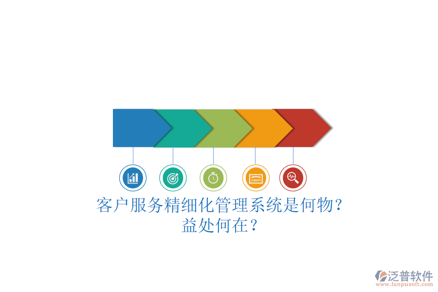客戶服務精細化管理系統(tǒng)是何物？益處何在？