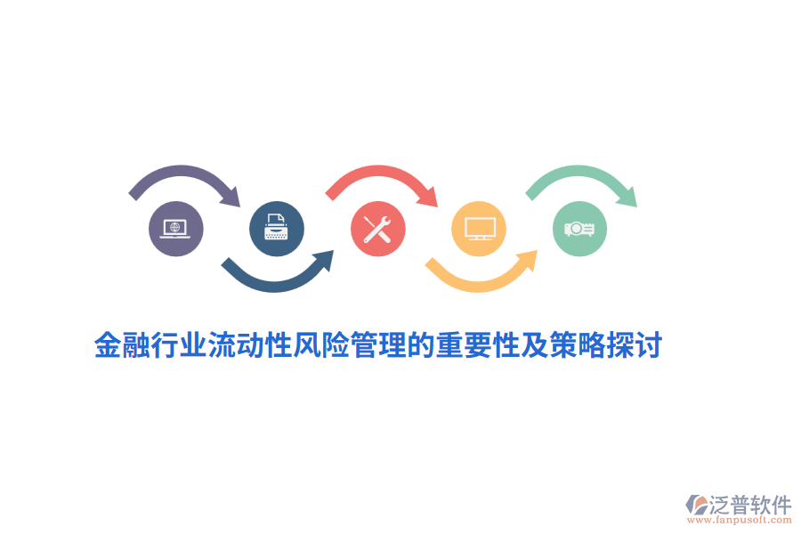 金融行業(yè)流動性風險管理的重要性及策略探討