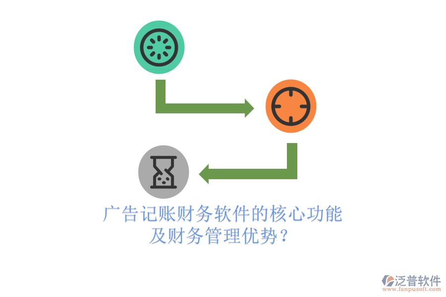 廣告記賬財(cái)務(wù)軟件的核心功能及財(cái)務(wù)管理優(yōu)勢？