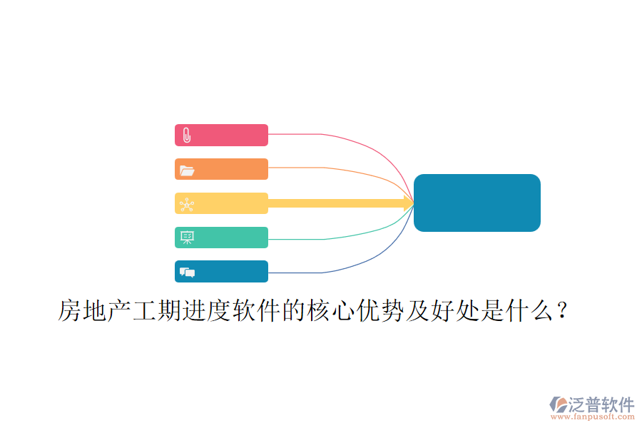 房地產(chǎn)工期進(jìn)度軟件的核心優(yōu)勢(shì)及好處是什么？