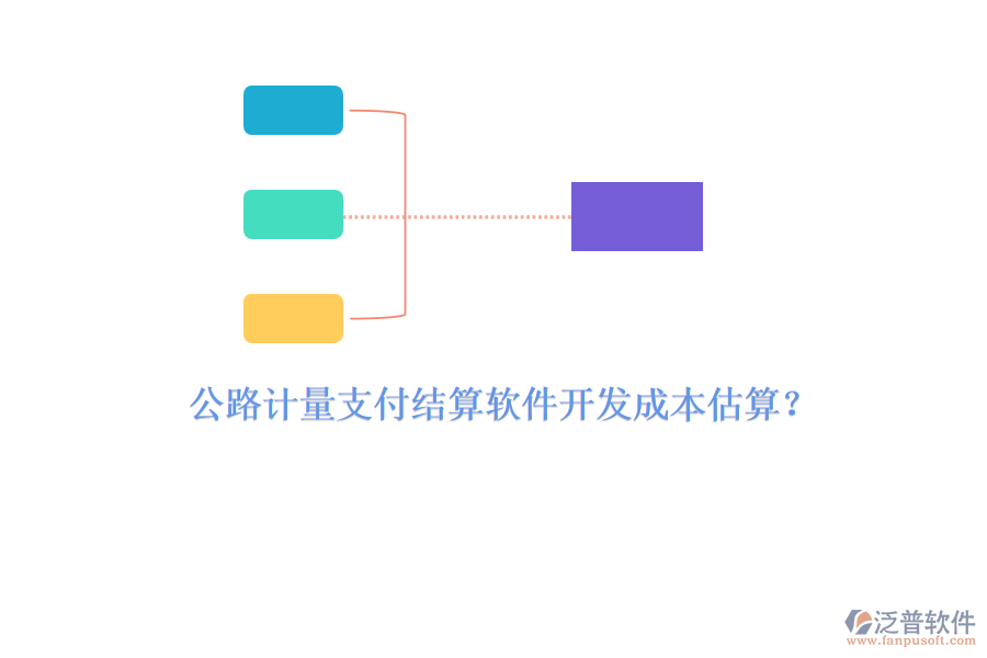 公路計量支付結(jié)算軟件開發(fā)成本估算？