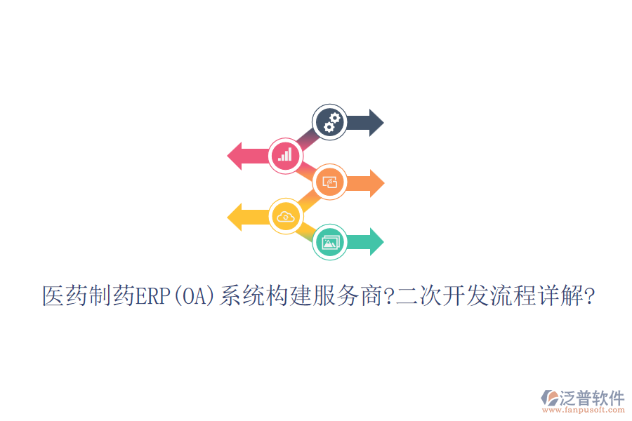 醫(yī)藥制藥ERP(OA)系統(tǒng)構(gòu)建服務(wù)商?<a href=http://digitaldepost.com/Implementation/kaifa/ target=_blank class=infotextkey>二次開發(fā)</a>流程詳解?