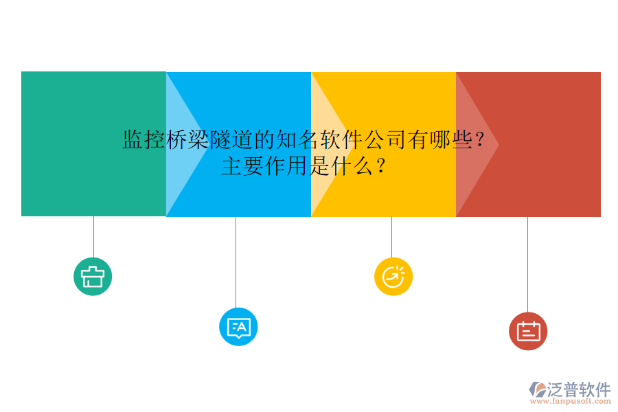 監(jiān)控橋梁隧道的知名軟件公司有哪些？主要作用是什么？
