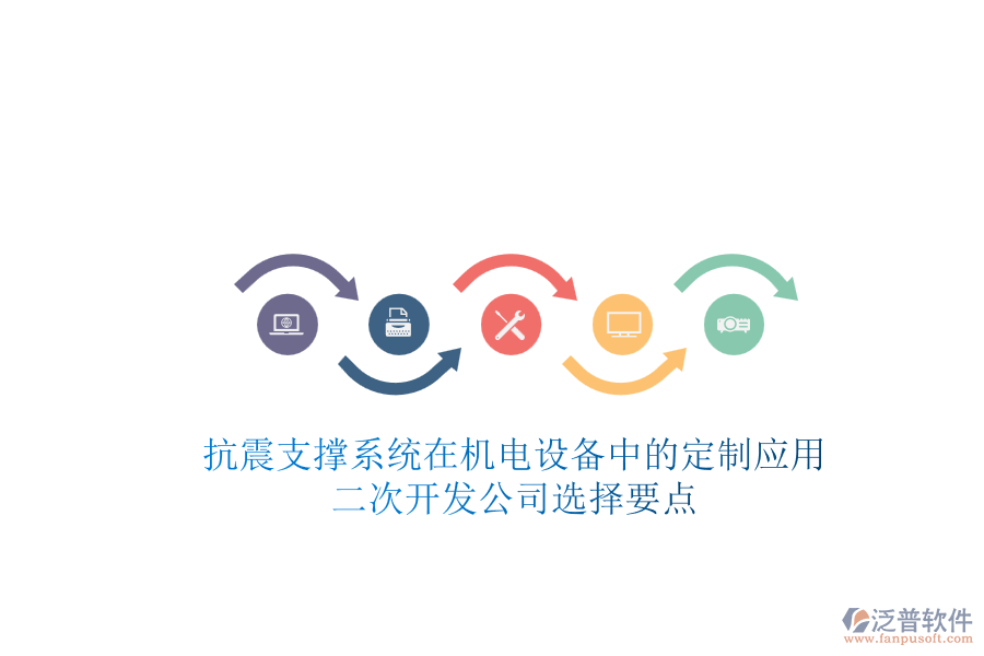抗震支撐系統(tǒng)在機電設備中的定制應用，<a href=http://digitaldepost.com/Implementation/kaifa/ target=_blank class=infotextkey>二次開發(fā)</a>公司選擇要點