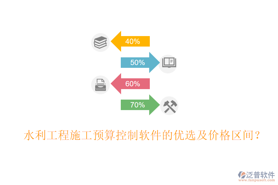 水利工程施工預(yù)算控制軟件的優(yōu)選及價格區(qū)間？