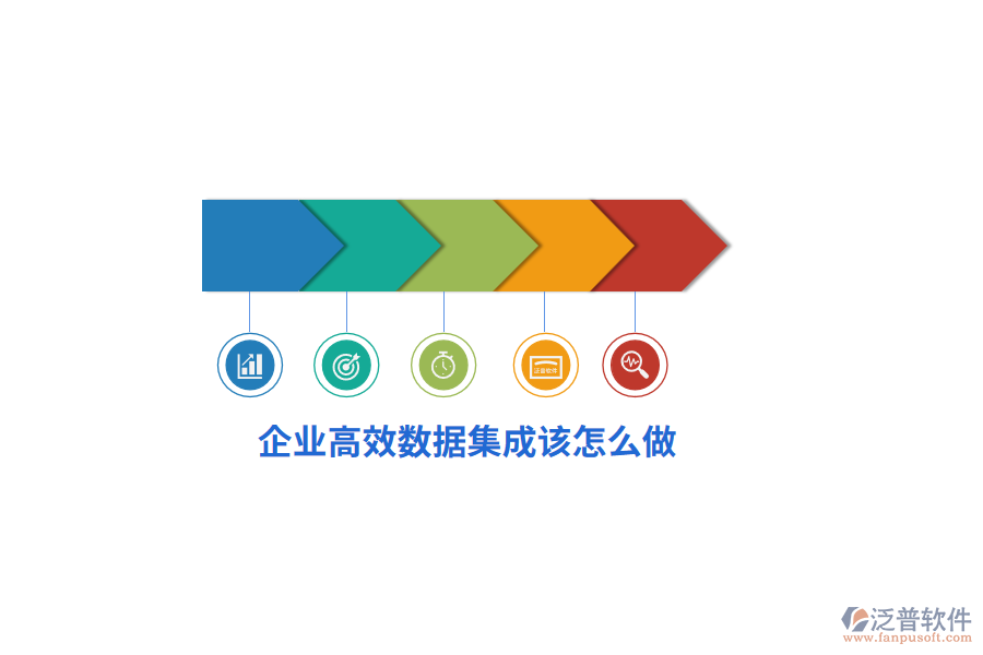 企業(yè)高效數(shù)據(jù)集成該怎么做？