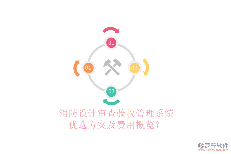 消防設(shè)計(jì)審查驗(yàn)收管理系統(tǒng)，優(yōu)選方案及費(fèi)用概覽？