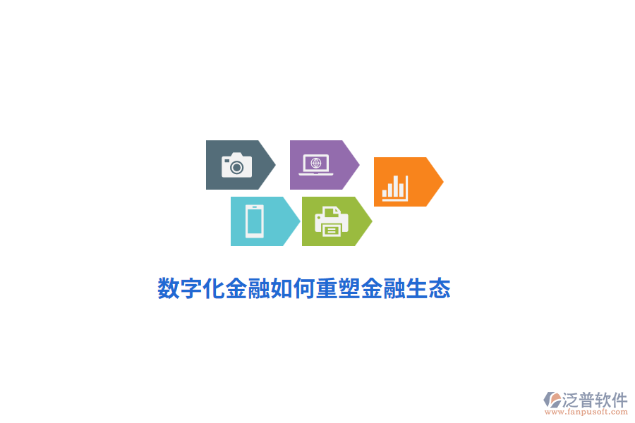 數(shù)字化金融如何重塑金融生態(tài)？