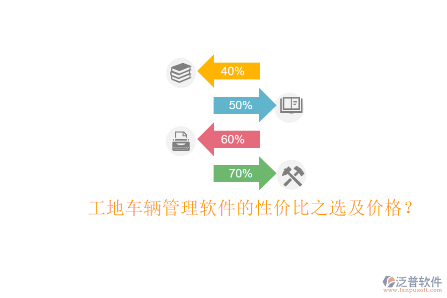 工地車輛管理軟件的性價(jià)比之選及價(jià)格？