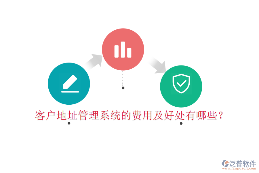 客戶地址管理系統(tǒng)的費(fèi)用及好處有哪些？