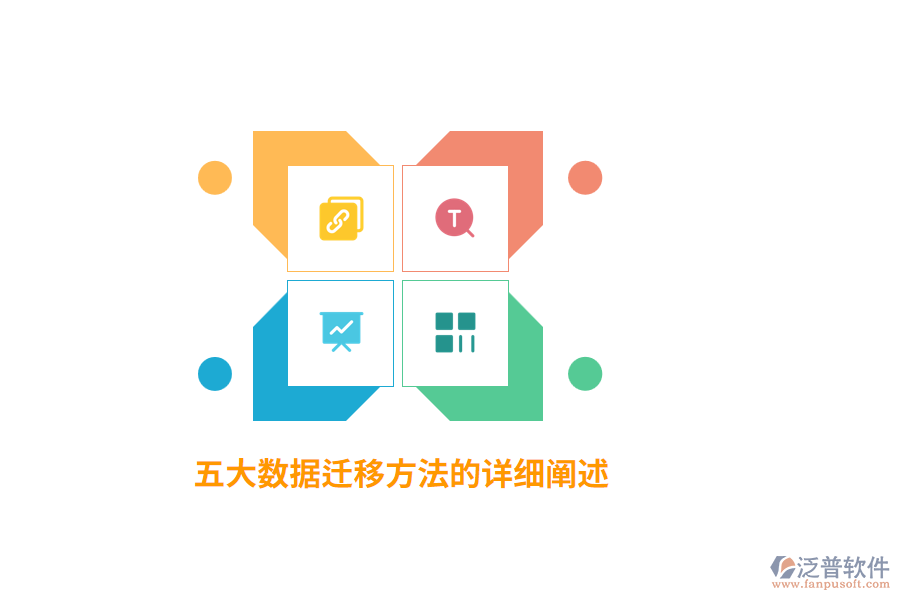 五大數據遷移方法的詳細闡述