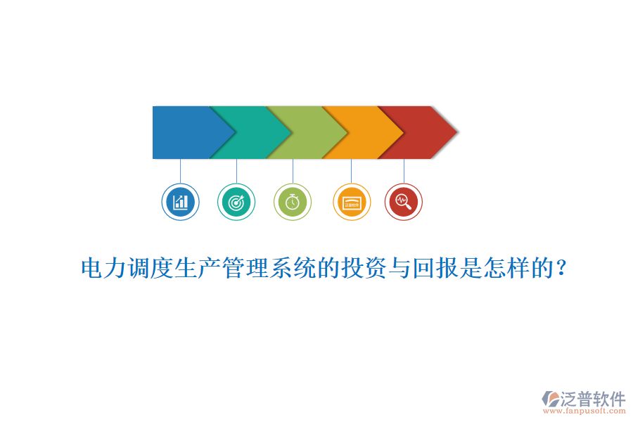 電力調(diào)度生產(chǎn)管理系統(tǒng)的投資與回報(bào)是怎樣的？