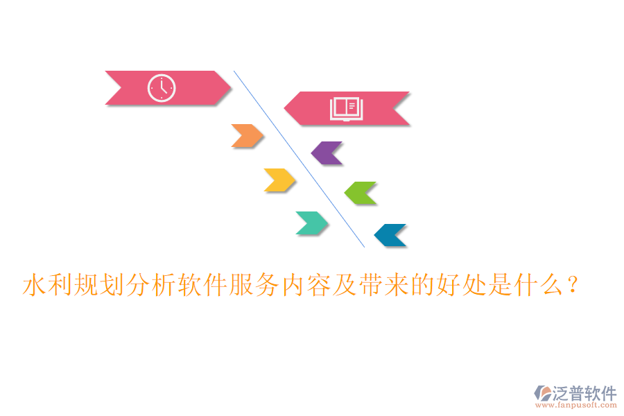 水利規(guī)劃分析軟件服務(wù)內(nèi)容及帶來(lái)的好處是什么？