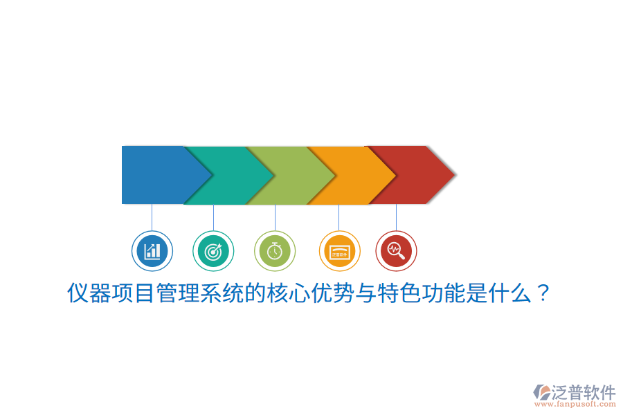儀器項目管理系統(tǒng)的核心優(yōu)勢與特色功能是什么？