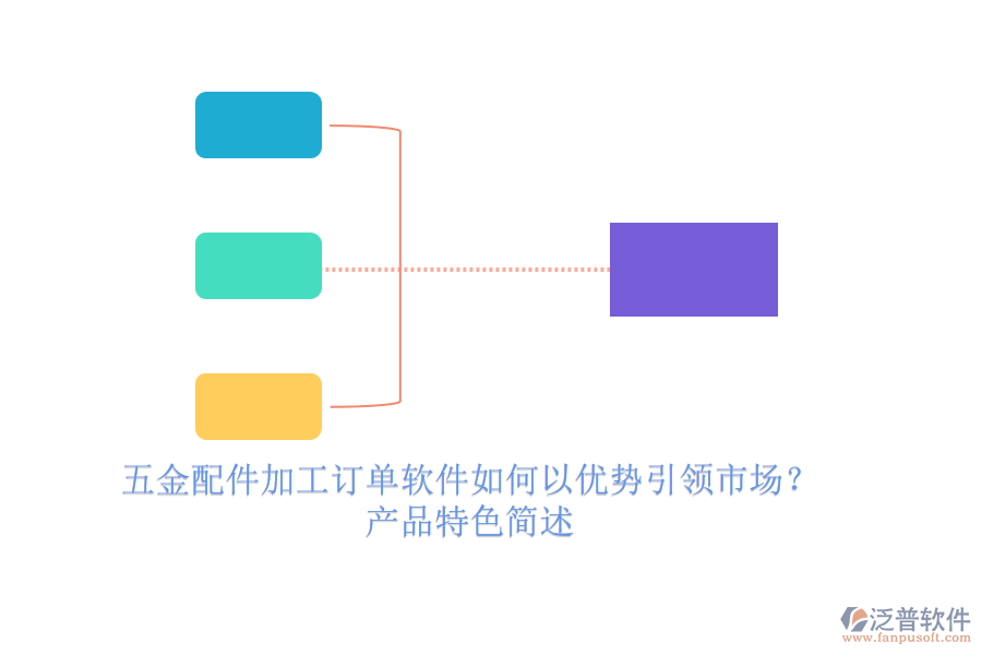 五金配件加工訂單軟件如何以優(yōu)勢引領市場？產品特色簡述
