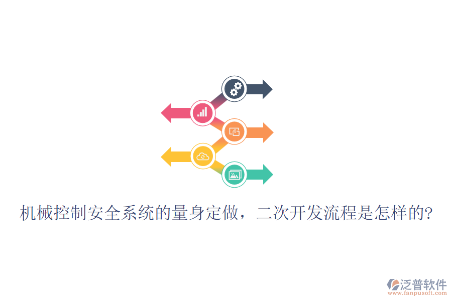 機(jī)械控制安全系統(tǒng)的量身定做，二次開發(fā)流程是怎樣的?