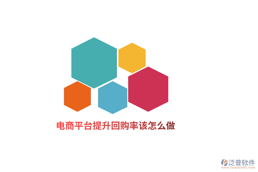 電商平臺(tái)提升回購(gòu)率該怎么做？