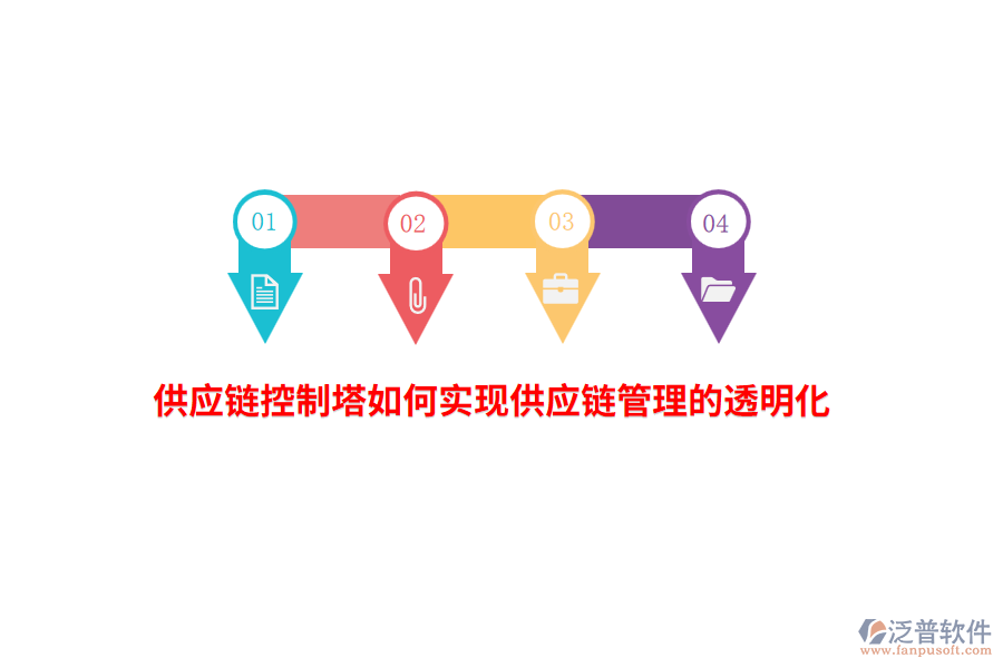 供應(yīng)鏈控制塔如何實(shí)現(xiàn)供應(yīng)鏈管理的透明化？