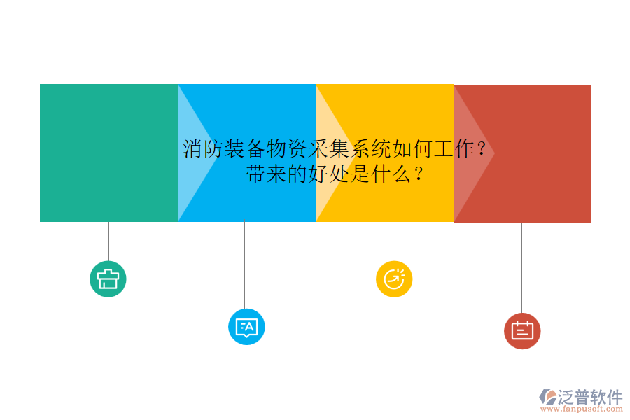 消防裝備物資采集系統(tǒng)如何工作？帶來的好處是什么？