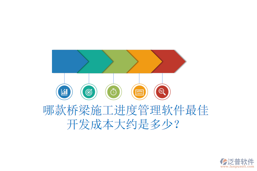 哪款橋梁施工進度管理軟件最佳？開發(fā)成本大約是多少？