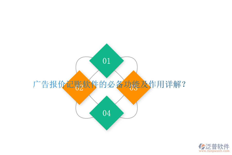 廣告報價記賬軟件的必備功能及作用詳解？