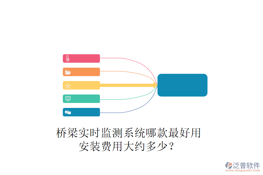 橋梁實時監(jiān)測系統(tǒng)哪款最好用？安裝費用大約多少？