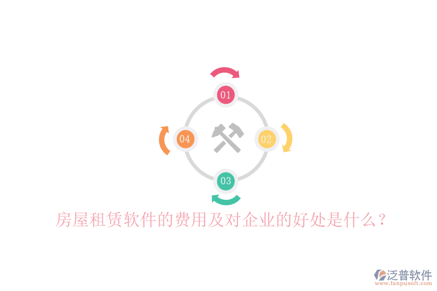 房屋租賃軟件的費(fèi)用及對企業(yè)的好處是什么？