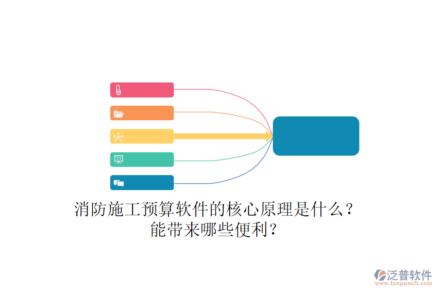 消防施工預算軟件的核心原理是什么？能帶來哪些便利？